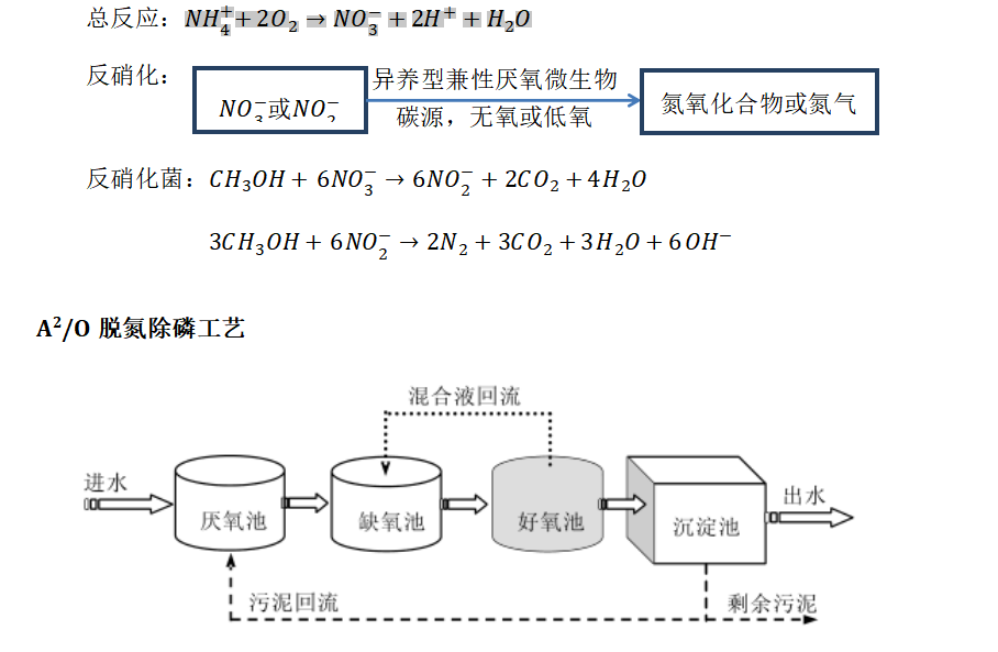 蘇州湛清環保科技有限公司