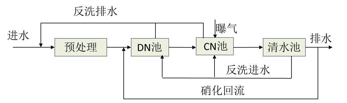 蘇州湛清環保科技有限公司