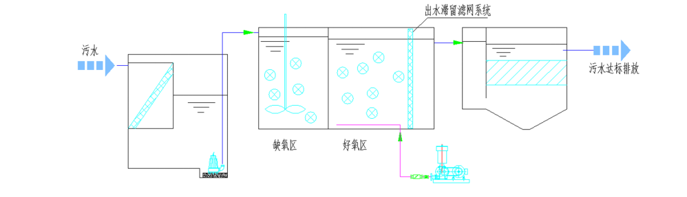 蘇州湛清環保科技有限公司