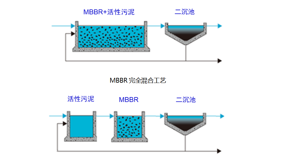 蘇州湛清環保科技有限公司