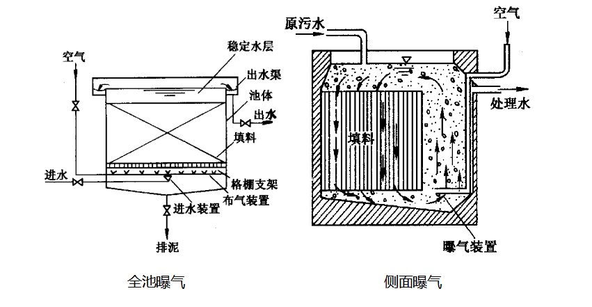 蘇州湛清環保科技有限公司