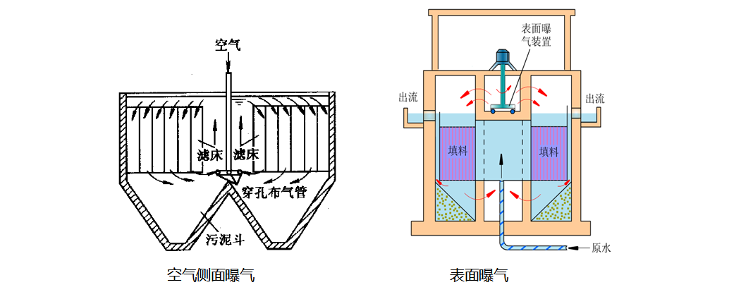 蘇州湛清環保科技有限公司