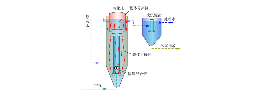 蘇州湛清環(huán)保科技有限公司