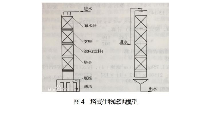 蘇州湛清環保科技有限公司