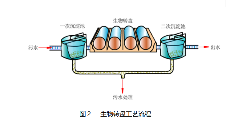 蘇州湛清環保科技有限公司