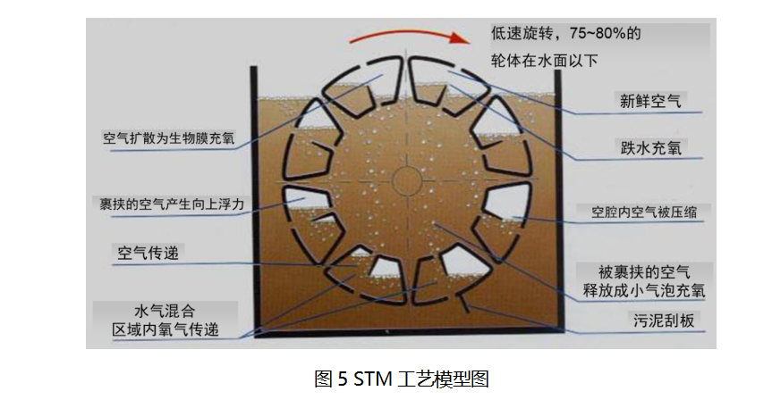 蘇州湛清環保科技有限公司