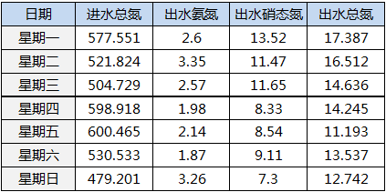 湛清資訊